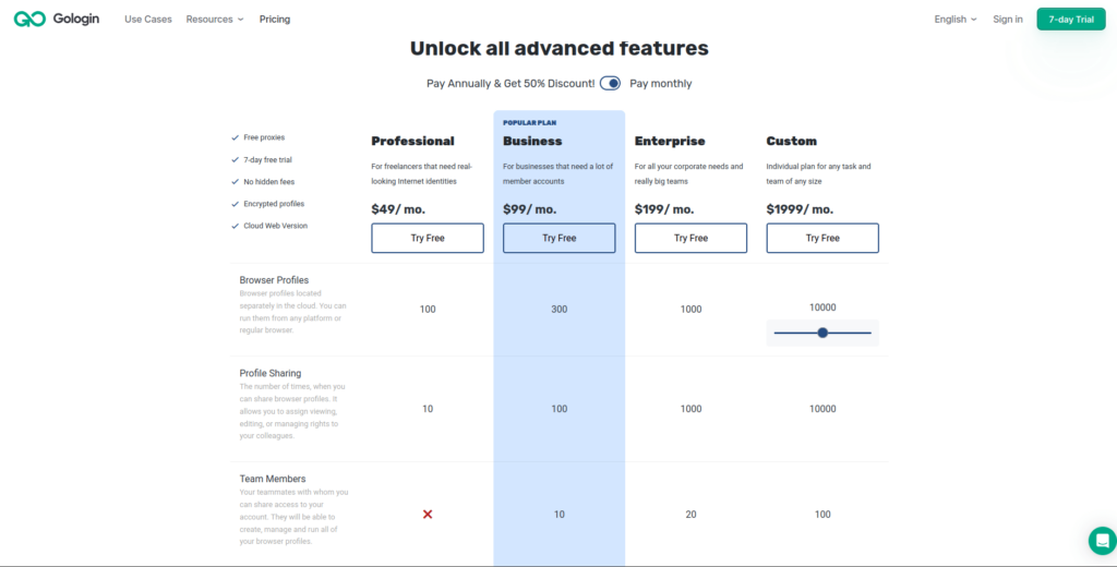 Gologin.com Pricing